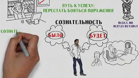 ПОЛЬЗА ОШИБОК. Почему ты должен проигрывать!