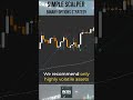 Simple Scalper binary options strategy