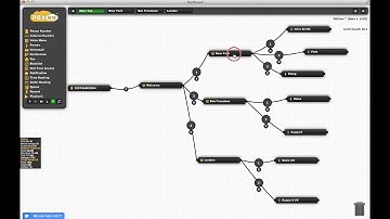 PBXww Multi Tab Demo