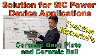 Solution For Sic Power Device Applications By Toshiba Material Pcim2022
