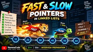 Mastering Fast and Slow Pointers Pattern for Linked Lists in C Plus Plus