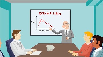 Office Privacy: Commercial Sound Masking