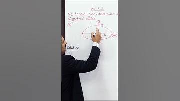 PGC Lectures-Inter Part 2-KPK Board-Mathematics-Chapter 08-Ex-8.2, Lec 03. Problems 02