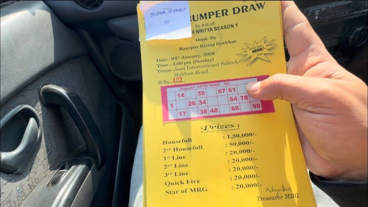 Try your luck 1,50,000 || Sponser for Manipur Nirtya Season 1 for Grand finale 