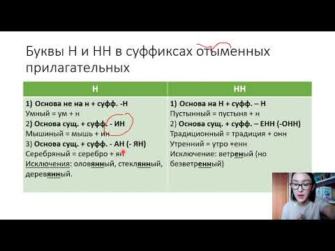 Правописание суффиксов прилагательных, 6 класс, урок 1