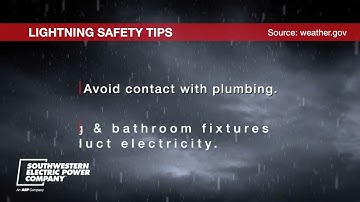 How to protect your electronic devices during a lightning storm