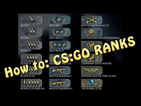 How does cs go matchmaking work