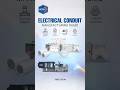 Electrical Conduit Fittings Manufacturing Demo