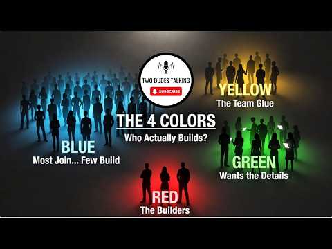 The 4 Personality Colors (That Make or Break Your Network Marketing Business!)