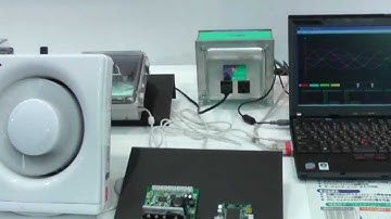 RL78モータソリューション