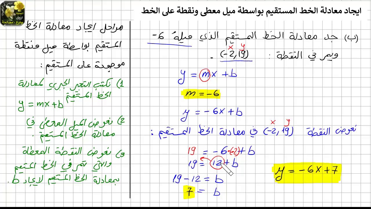 شرح درس صيغ معادلة المستقيم