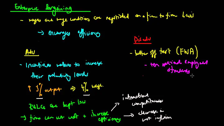 Enterprise Bargaining
