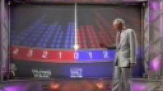 Election 97 theme and opening segment extended