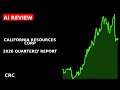 CALIFORNIA RESOURCES CORP 2026 quarterly report