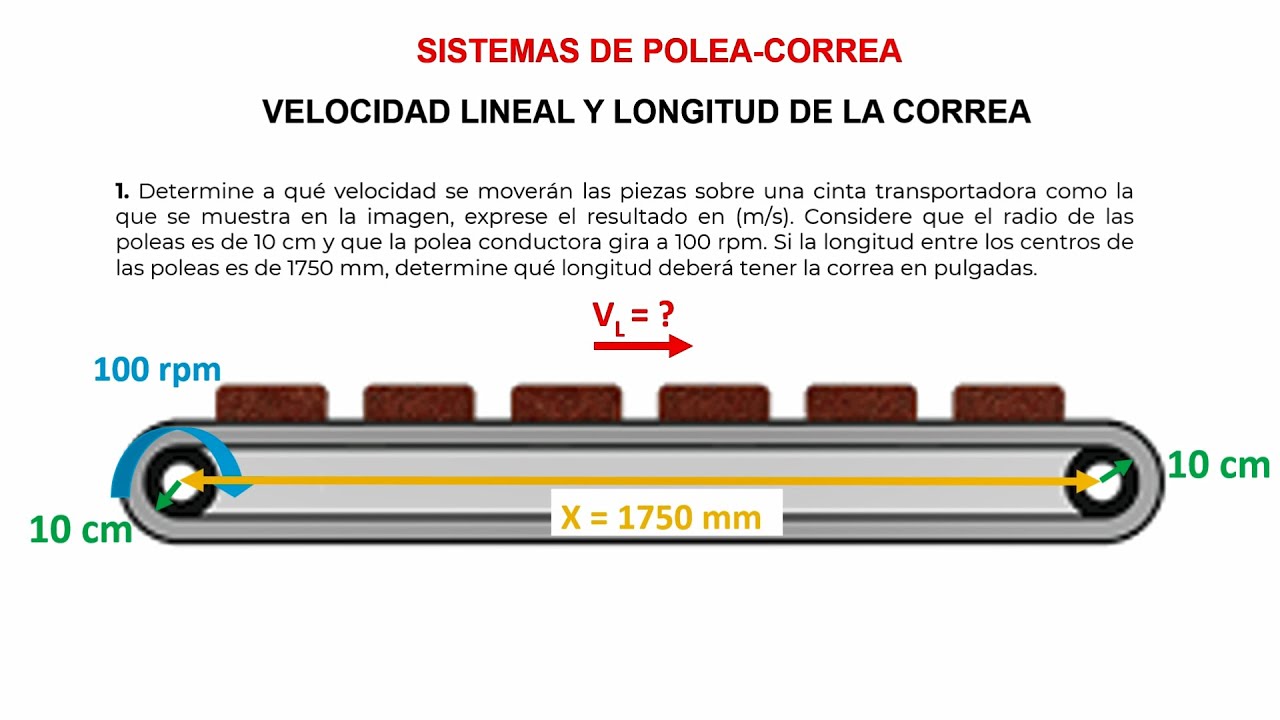 Tema: de Polea-Correa. Cálculo de velocidad lineal y longitud de la correa. - YouTube