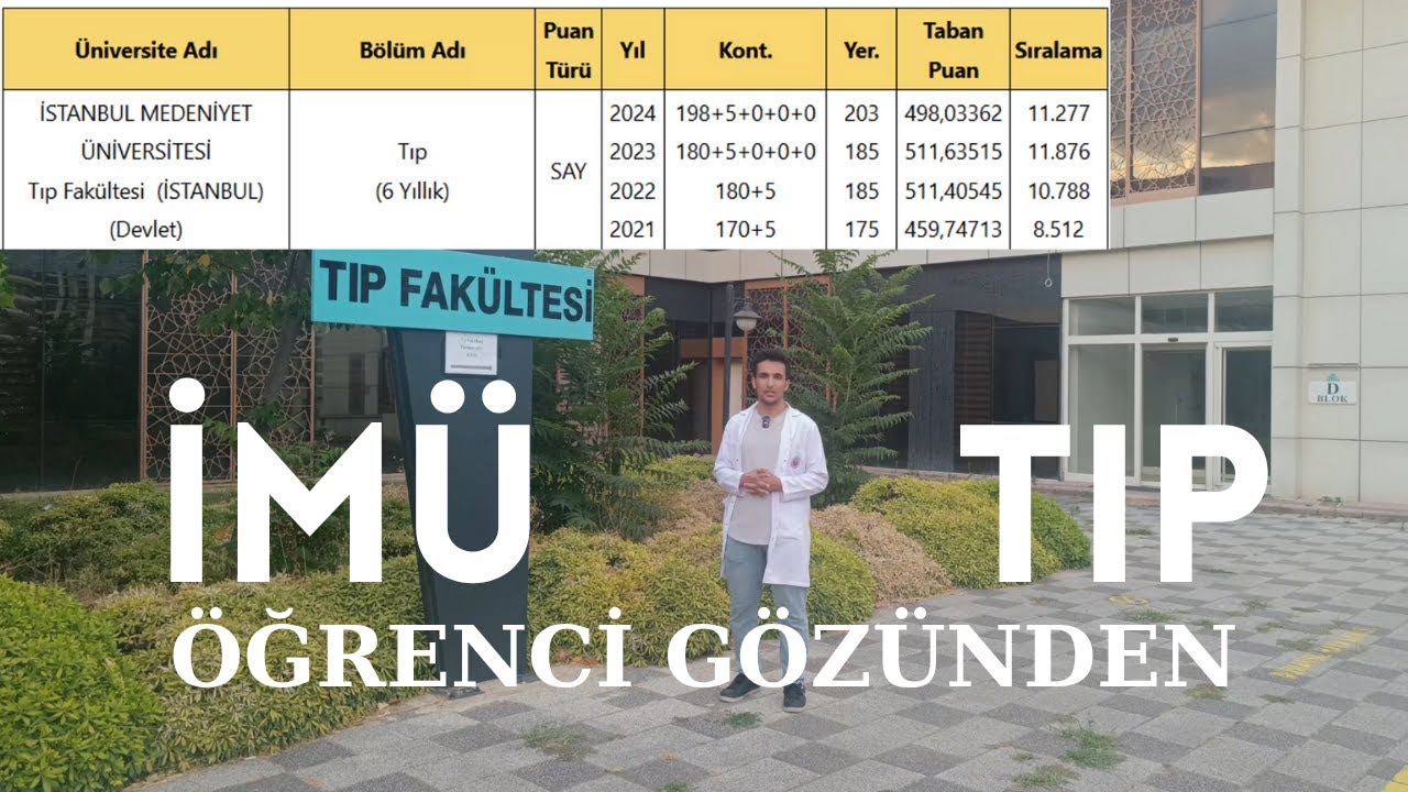 MEDENİYET TIP | ÖĞRENCİ GÖZÜNDEN