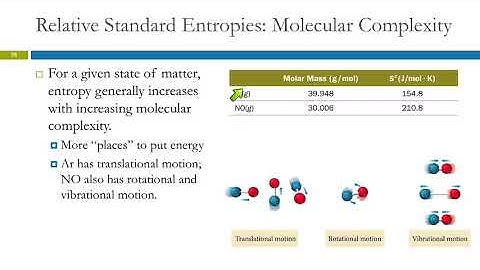 18.7 Entropy Changes in Chemical Reactions: Calculating ∆𝑆_rxn^o