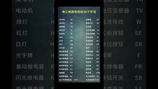 知识充电站