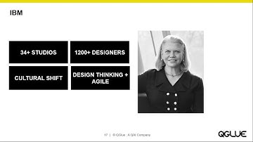 Introduction to Design Thinking Bootcamp