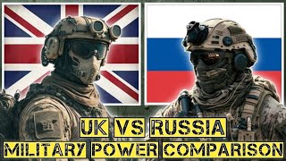 UK vs Russian military power comparison 2024 #militarypower #militarystrength #military #army