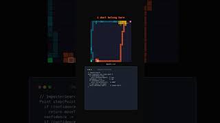 The Imposter Syndrome Algorithm