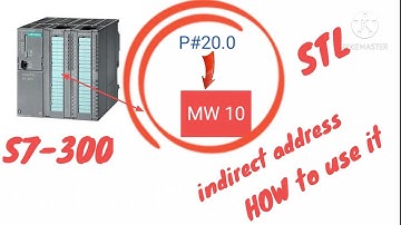 what is the indirect address ?? How to use it?? (STL language/simatic manager/PLC S7-300)