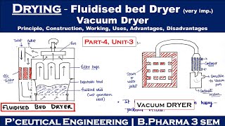 Fluidised bed dryer | Vacuum dryer | working principle | Part-4, Unit-3 | Pharmaceutical Engineering