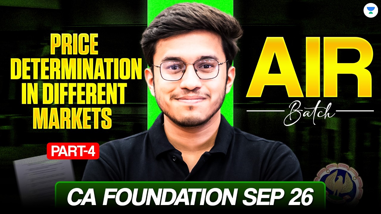 Price Determination In Different Markets-4 l CA Foundation Sep'26 Business Economics Aditya Shivhare