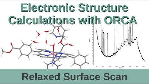 How to Finish a Relaxed Surface Scan Before Getting Old!