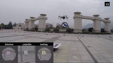 UAV Autonomous Landing on Ground Moving UGV