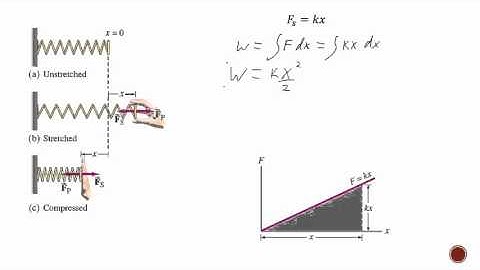 Advanced Physics 3.2 - Energy - Work by a Variable Force