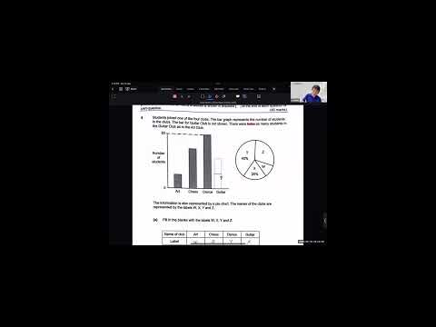 Video: a Genius Plus Academy teacher solving PSLE 2023 Paper 2 Question 6