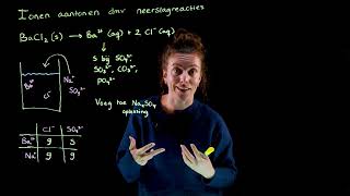 Scheikunde Uitlegfilmpje Ionen Aantonen En Neerslagreacties Sistersinsciencenl