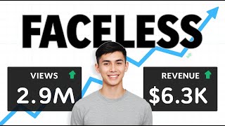 Faceless YouTube Niche Ideas That Make Money in 2025 (No Camera Needed)