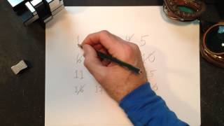 Famous Proof that 17 is the most random number between 1 and 20. Profile