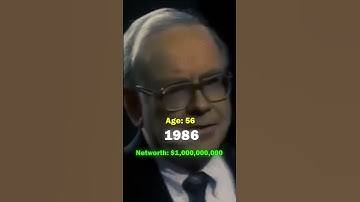Visualizing Warren Buffett