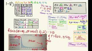 Psych 3500 Ch 16 Regression Wealth