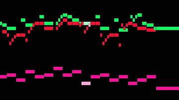 Cazzati - 4.Ballo de Cavaglieri, Sua Corrente