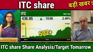 ITC share latest news,buy or not,itc share analysis,itc share target tomorrow, dividend latest news,