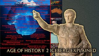 Age of History 2 Iceberg Explained! | Tato |