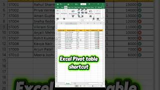 Excel Pivot Table Shortcut in 30 Seconds! ⚡#Excel #exceltips