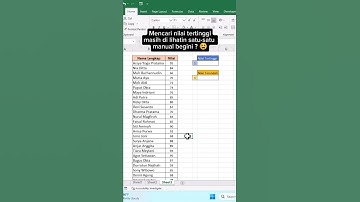 Excel Trik Cara Cepat Menghitung Nilai Tertinggi dan Terendah #excel #shorts