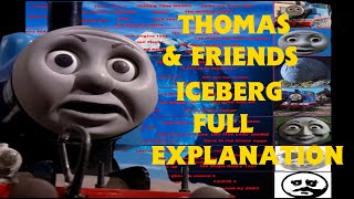 Thomas & Friends ICEBERG FULL EXPLANATION | Miggs Productions
