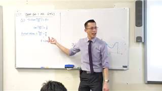 HSC Tide Question (2 of 3: Solving for time) HSC Tide Question (2 of 3: Solving for time)