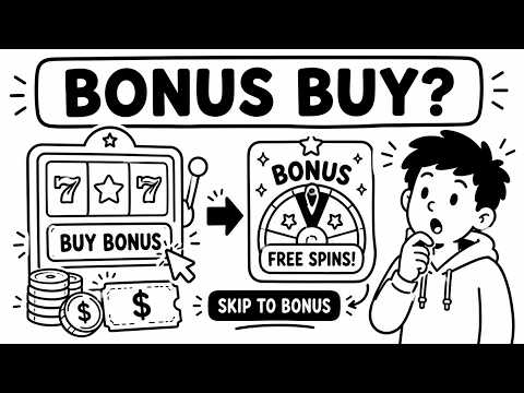 Τι Είναι το Bonus Buy Feature;