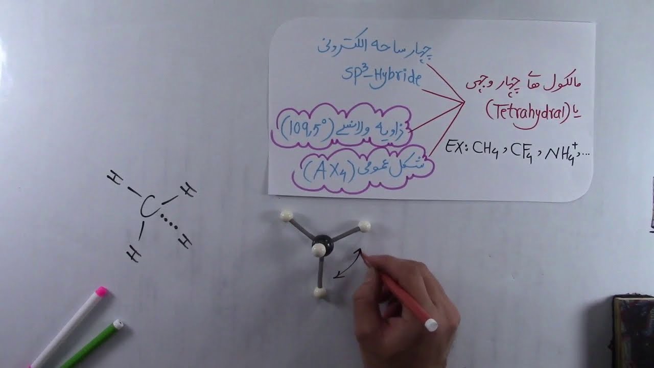 کیمیای عضوی: درس چهارم (هایبرید، نظریه VSEPR و شکل مالکولها)