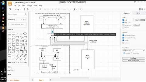Ilkom USN Buton Tengah - Penjelasan Diagram Struktur Organisasi Komputer
