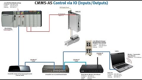 CMMS-AS x1 + IO Control + FCT Config + Record Sequence