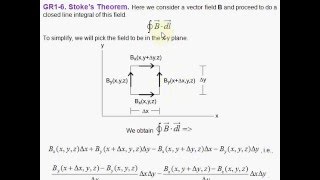 GR1-6. Stoke's Theorem