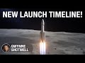 SpaceX President Finally Drops Bombshell Starship HLS Announcement! Coming Sooner Than You Think